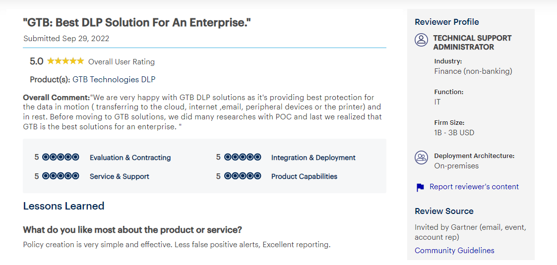 2022 best for enterprises